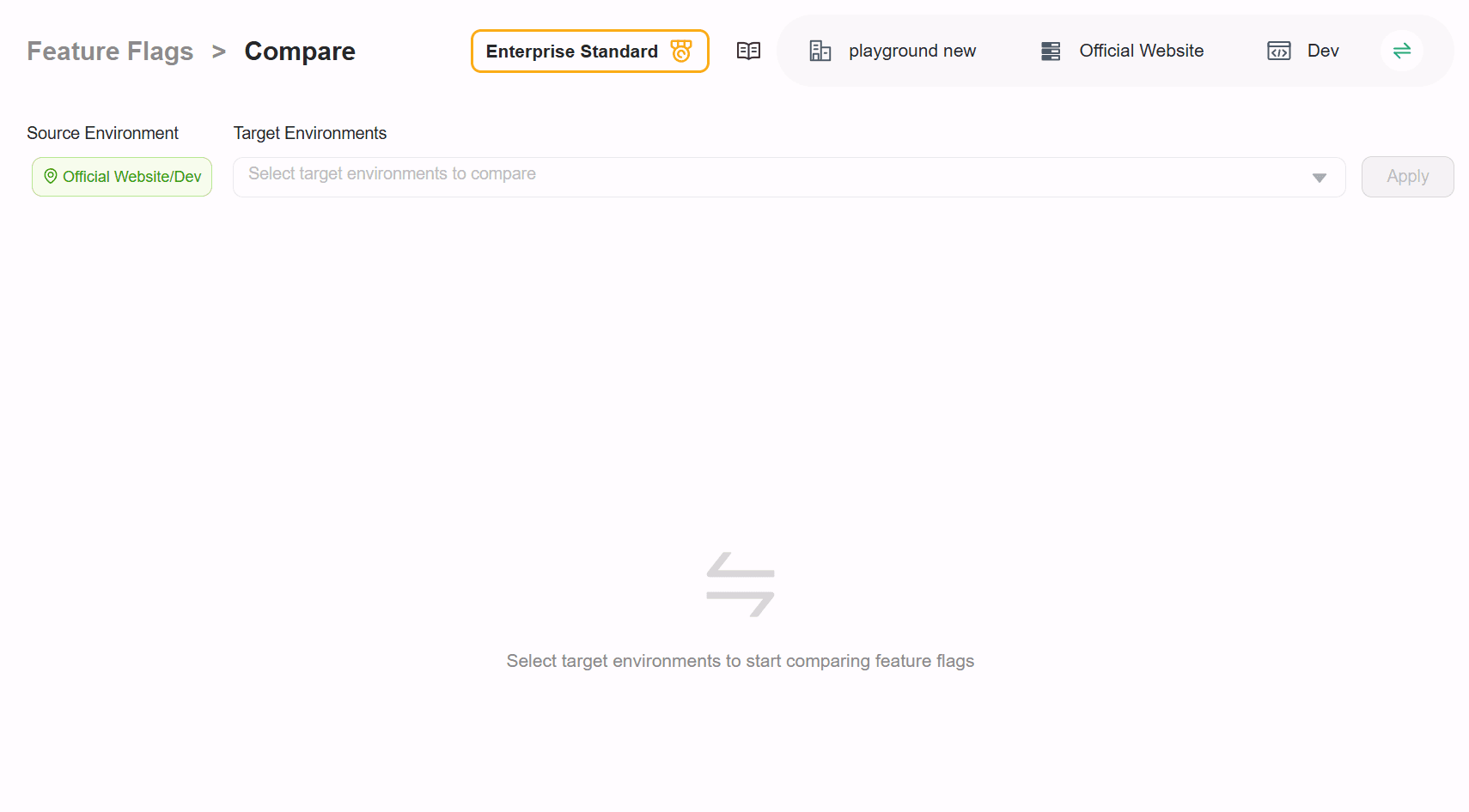 Helicopter view index
